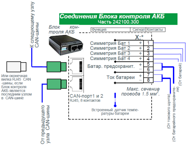 242100.300 Блок управления CAN, блок контроля АКБ, Battery Monitor(T1) and Battery Monitor2(T2) control unit — изображение 11